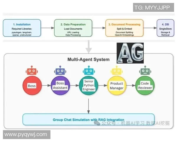 在VS2017中构建LinuxGUI应用程序的全面指南与实践技巧